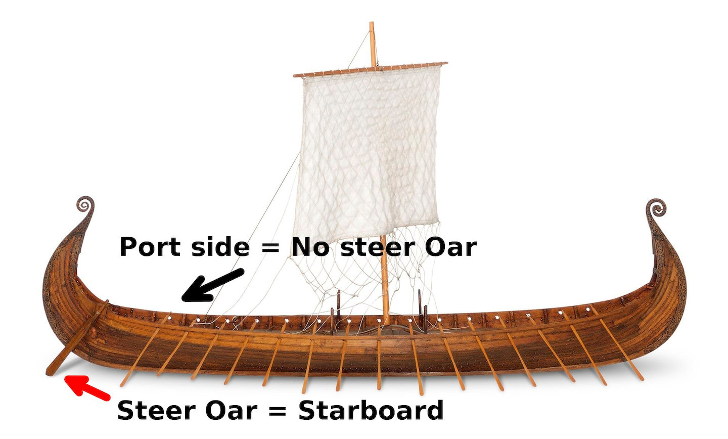 port e starboard